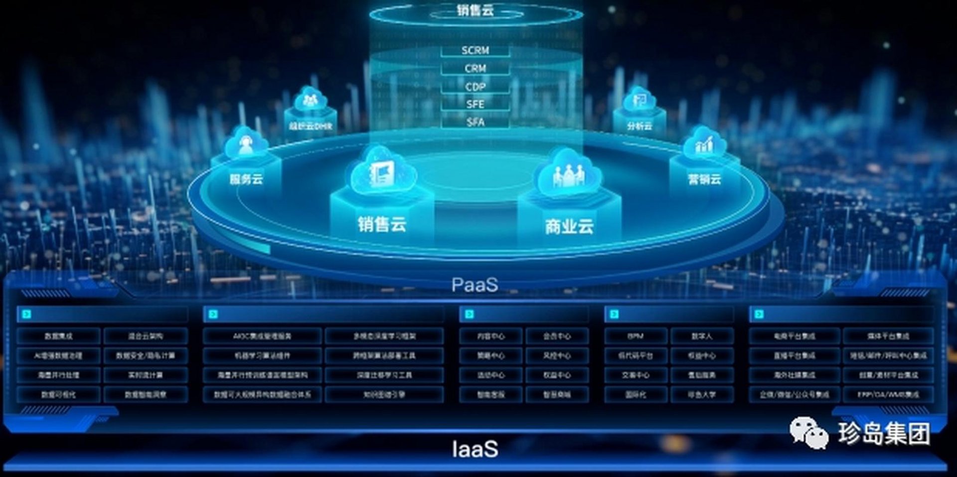 于化北信息技术